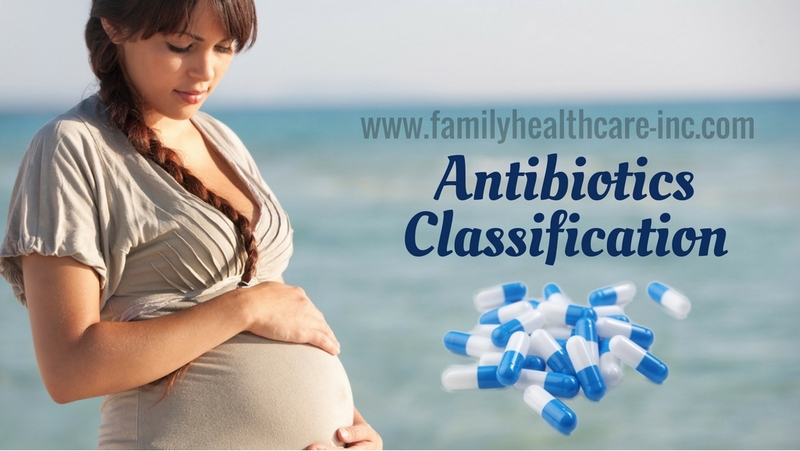 Antibiotics Classification