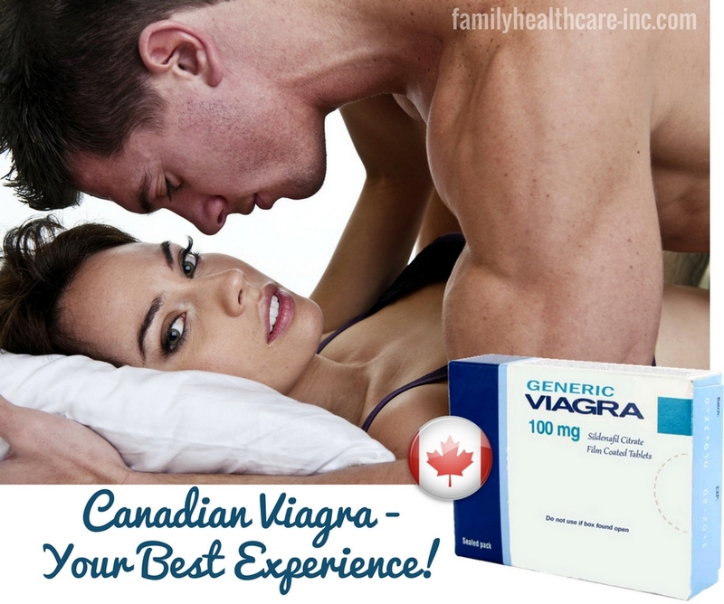 Canadian Viagra